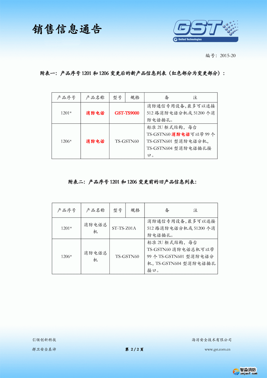 海灣電話主機GST-TA-Z01A已停產(chǎn)，替代型號為GST-TS9000